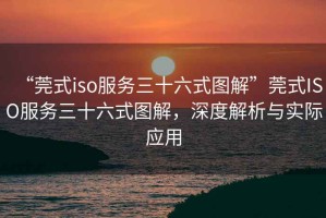 “莞式iso服務(wù)三十六式圖解”莞式ISO服務(wù)三十六式圖解，深度解析與實(shí)際應用