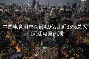 中國電競用戶(hù)突破4.9億，近35%總人口沉迷電競熱潮