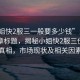 “小姐快2服三一般要多少錢(qián)”當日新聞文章標題，揭秘小姐快2服三價(jià)格背后的真相，市場(chǎng)現狀及相關(guān)因素探討