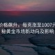 金飾價(jià)格飆升，每克漲至1007元，揭秘黃金市場(chǎng)新動(dòng)向及影響