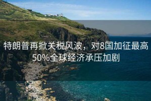 特朗普再掀關(guān)稅風(fēng)波，對8國加征最高50%全球經(jīng)濟承壓加劇
